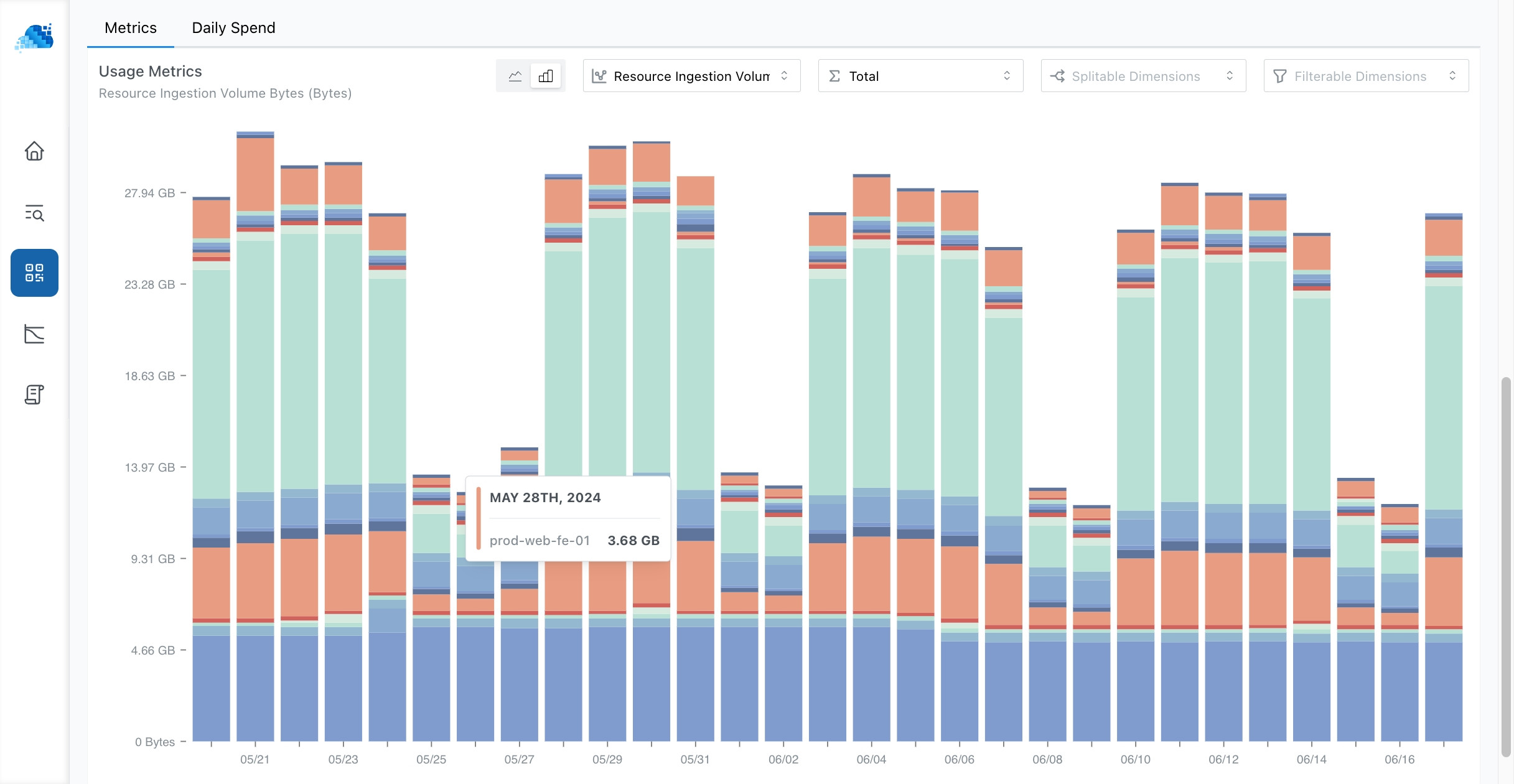 Savings Opportunity Details