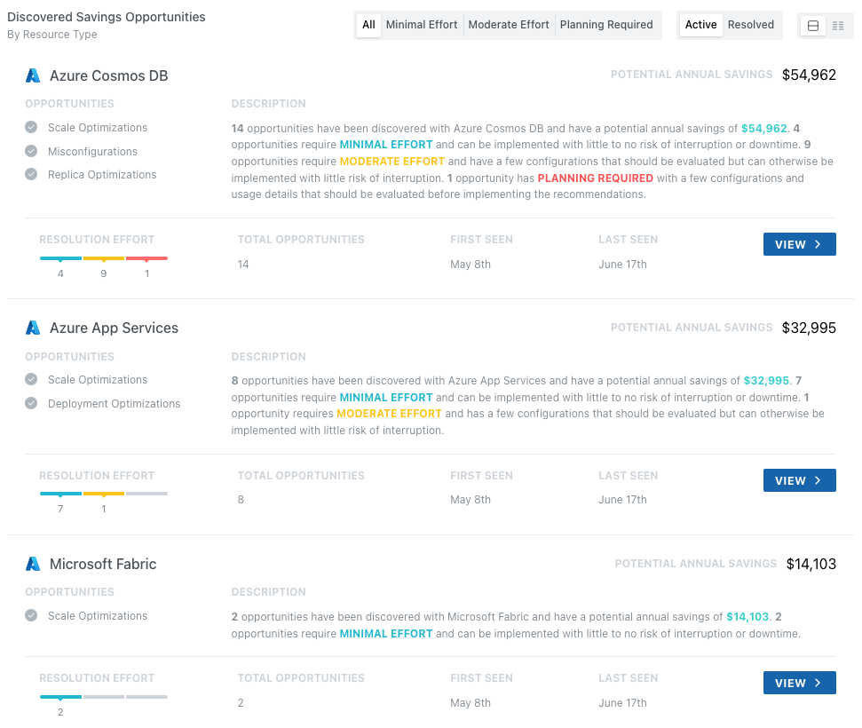Summarized Savings Opportunities
